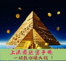 上流社交圈
